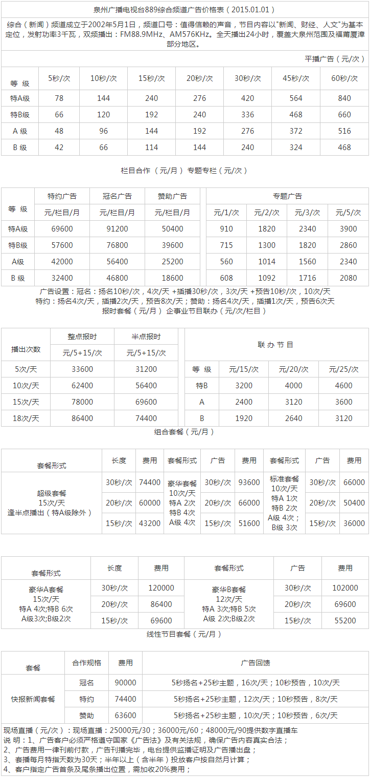 2015泉州人民广播电台新闻频道 FM88.9广告报价表.png