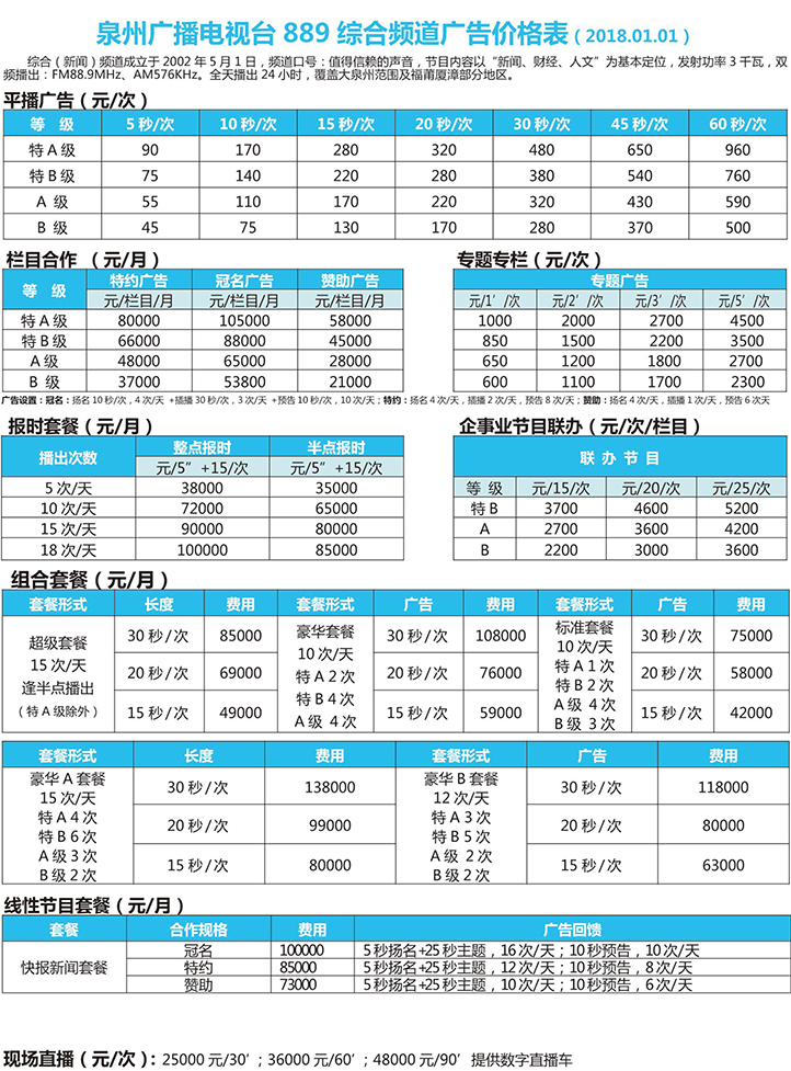 2021泉州人民广播电台新闻频道 FM88.9广告报价表.jpg