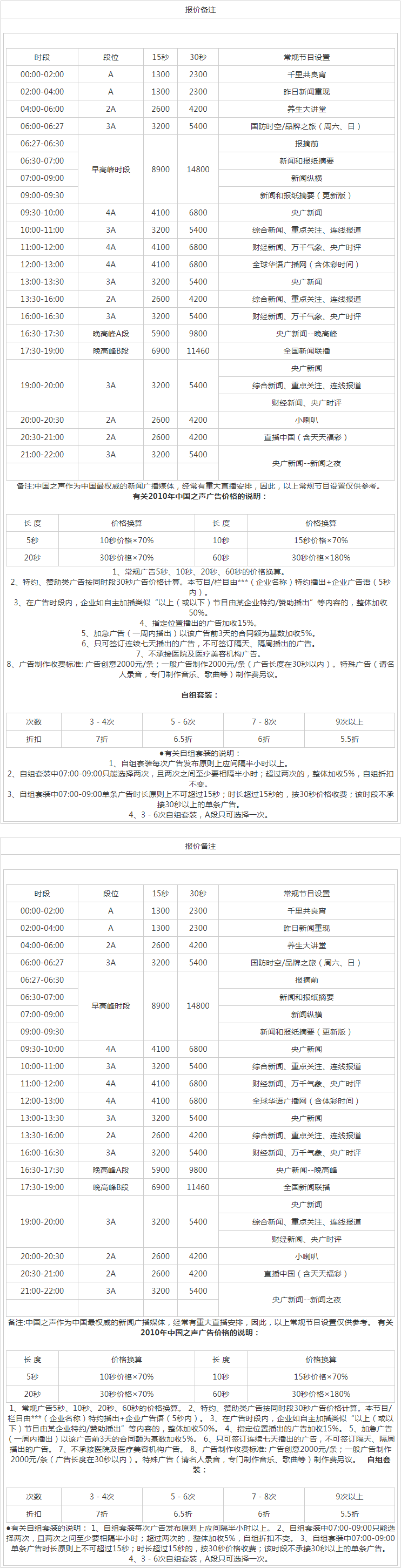 2010中央人民广播电台中国之声 FM106.1广告报价表.png