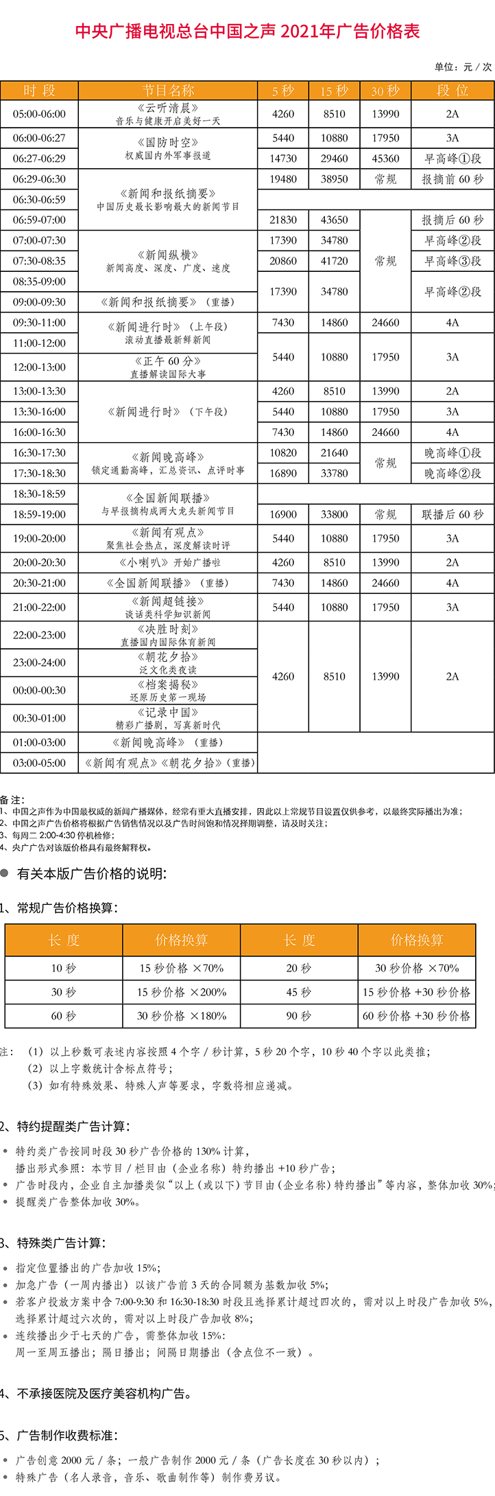 2021中央人民广播电台中国之声 FM106.1广告报价表.jpg