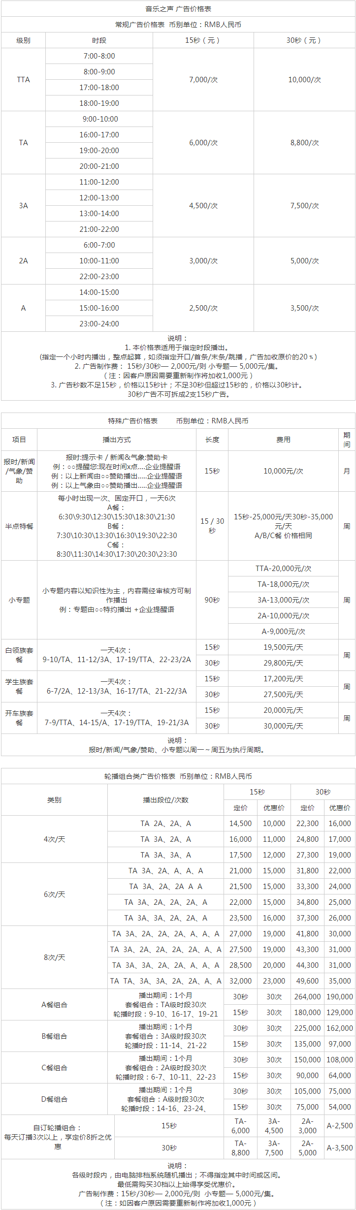 2013中央人民广播电台音乐之声 FM90.0广告报价表.png