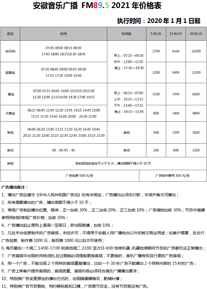 2021安徽人民广播电台音乐广播 FM89.5广告报价表.jpg