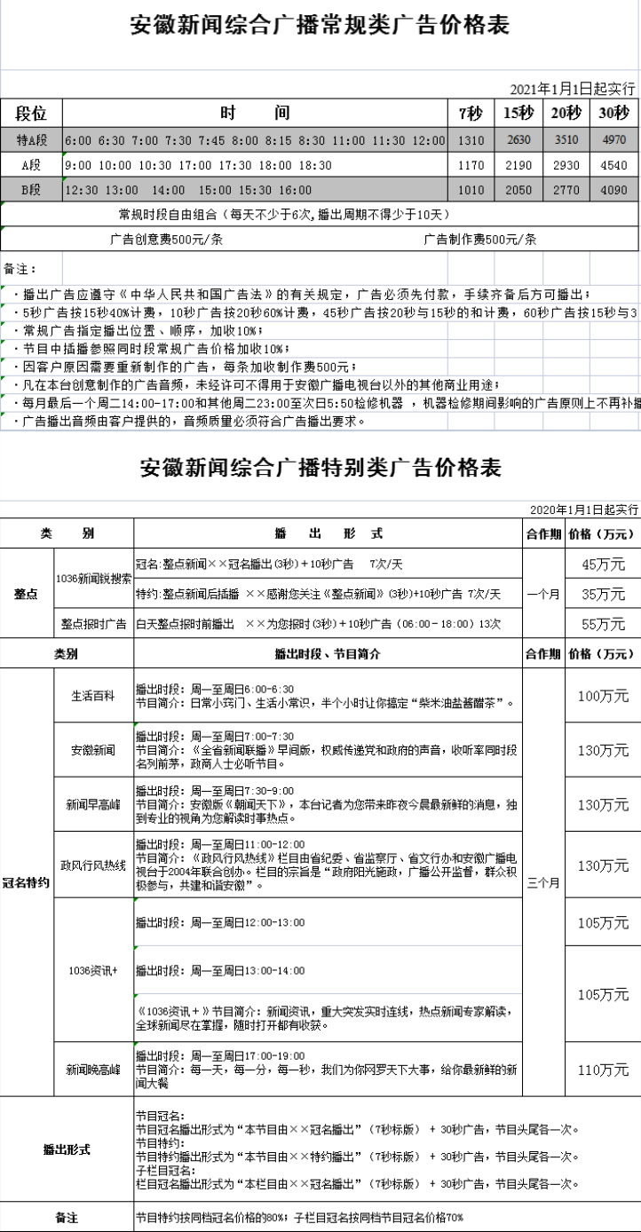 2021安徽人民广播电台新闻综合广播 AM936、FM95.5广告报价表.jpg