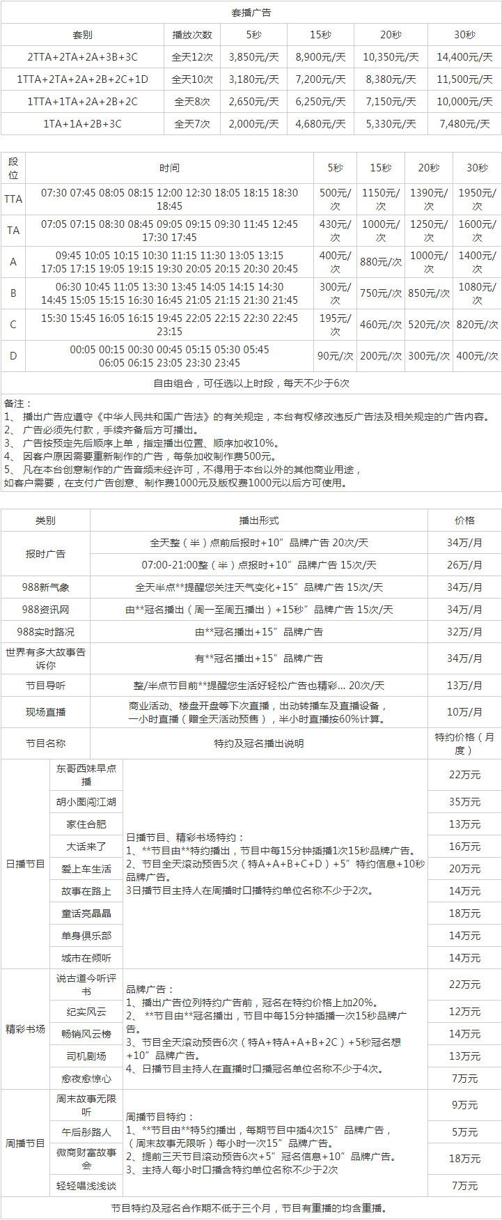 2012合肥人民广播电台故事广播 FM98.8广告报价表.png