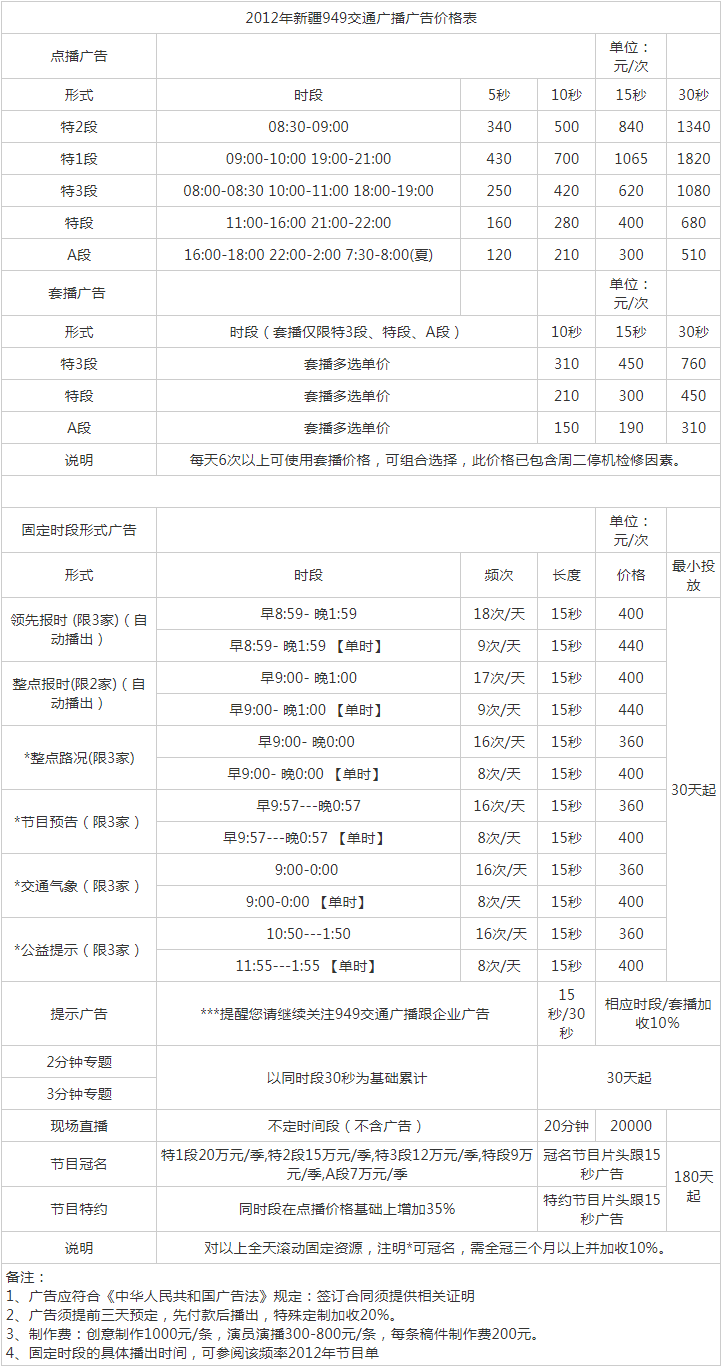 2012新疆人民广播电台交通台 FM949广告报价表.png