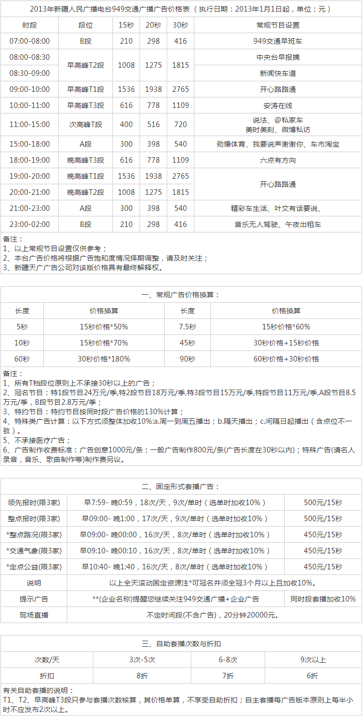 2013新疆人民广播电台交通台 FM949广告报价表.png