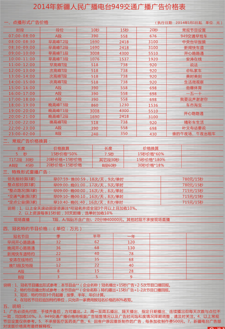 2014新疆人民广播电台交通台 FM949广告报价表.png