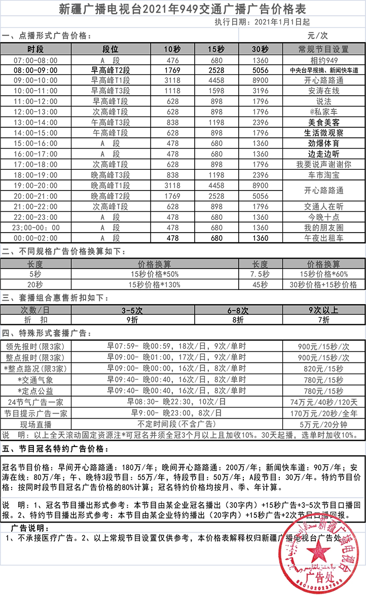 2021新疆人民广播电台交通台 FM949广告报价表.jpg