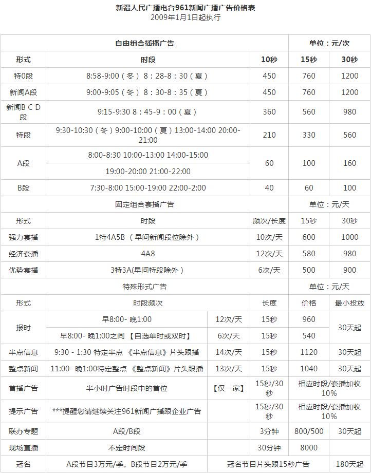 2009新疆人民广播电台新闻广播 FM961广告报价表.png