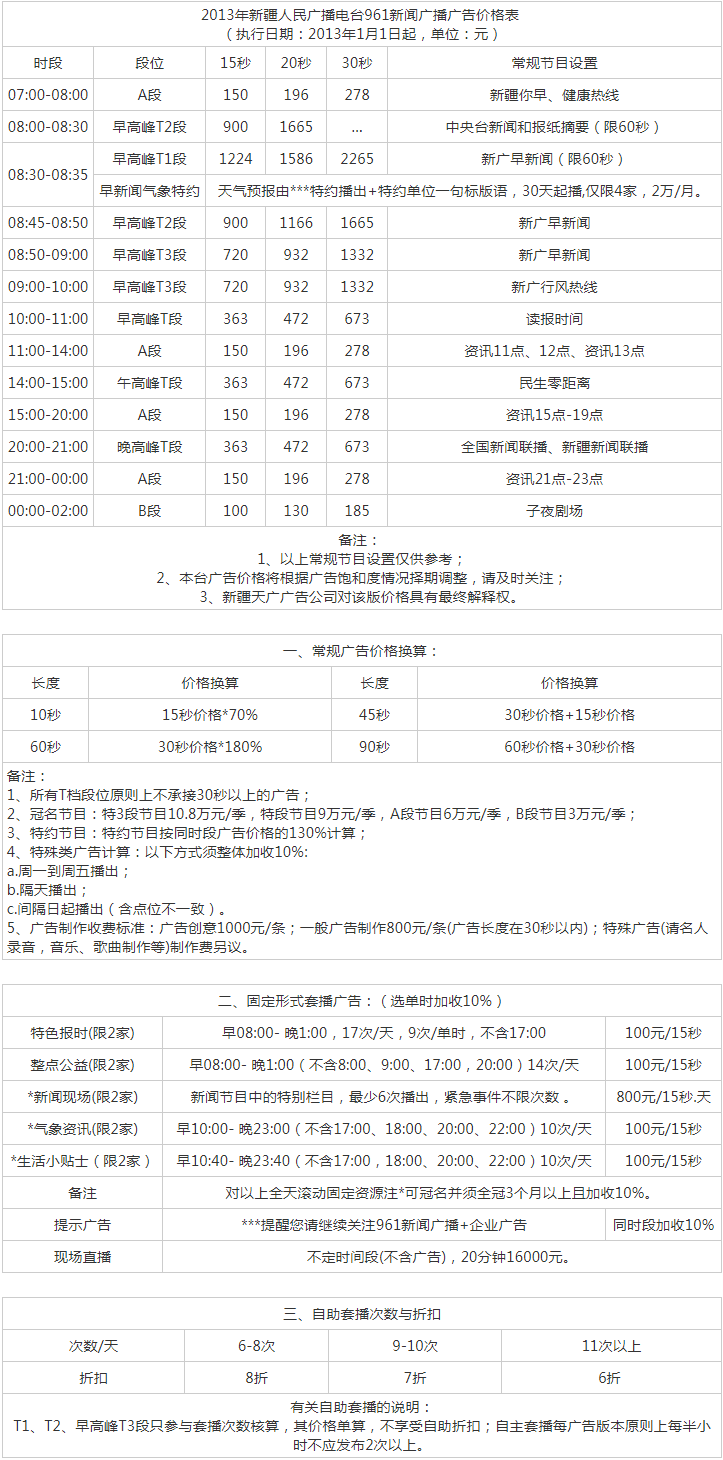 2013新疆人民广播电台新闻广播 FM961广告报价表.png