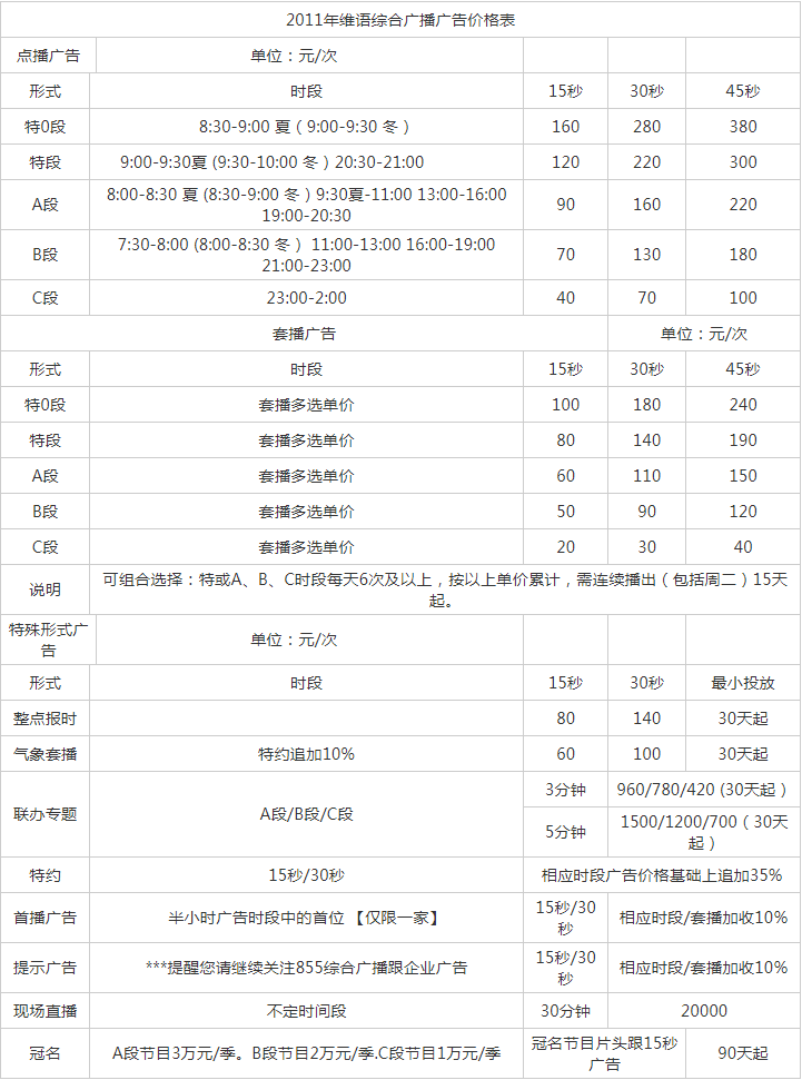 2011新疆人民广播电台维吾尔语综合广播855广告报价表.png