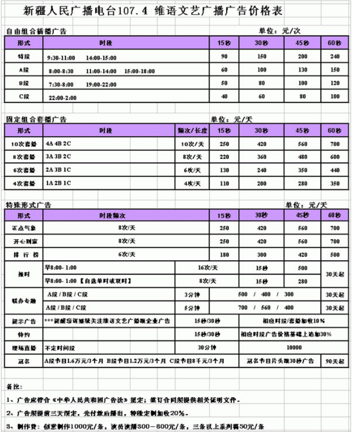 2012新疆人民广播电台维吾尔语综合广播855广告报价表.png