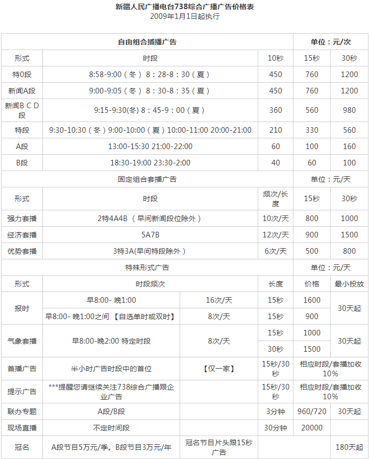 2009新疆人民广播电台综合广播 MW738广告报价表.png