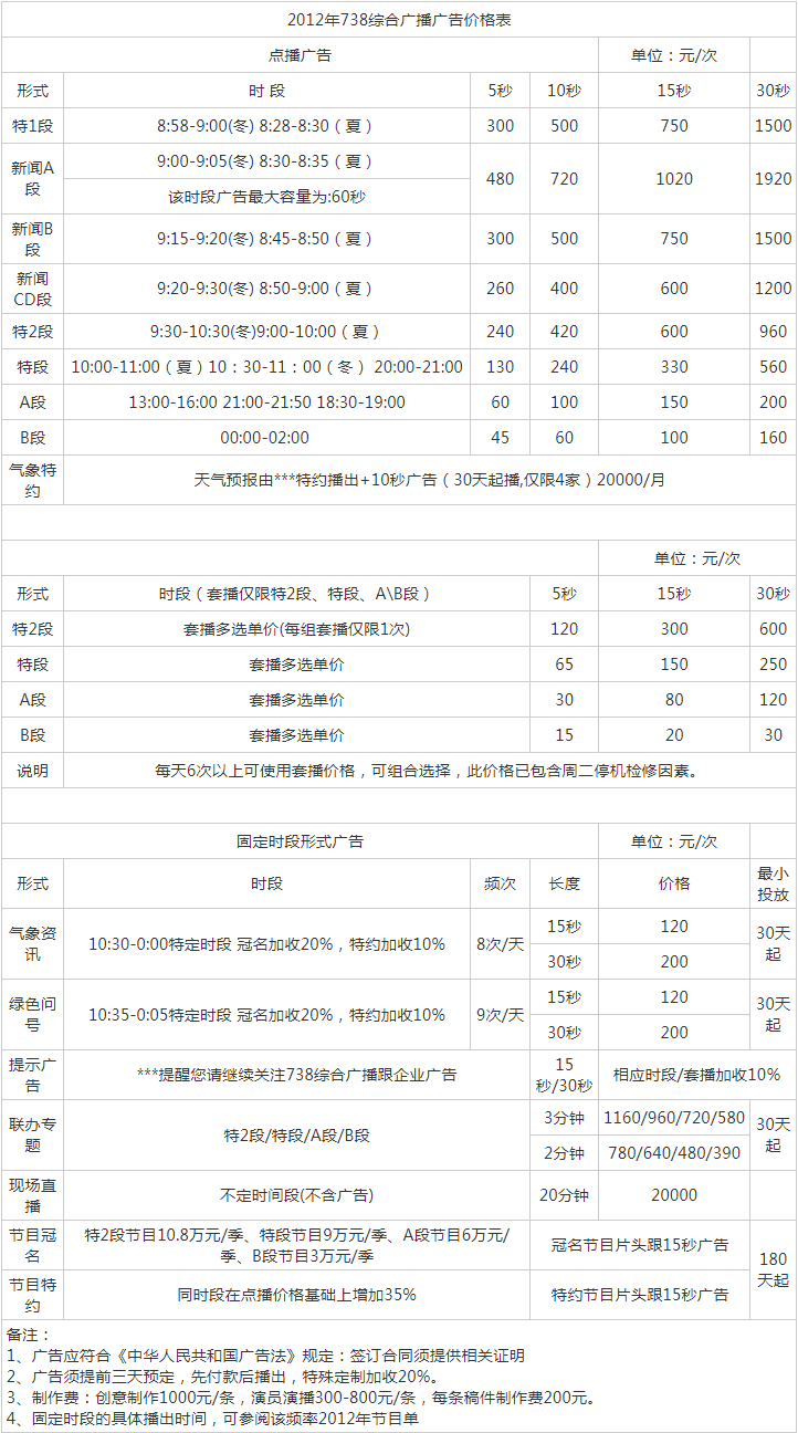 2012新疆人民广播电台综合广播 MW738广告报价表.png