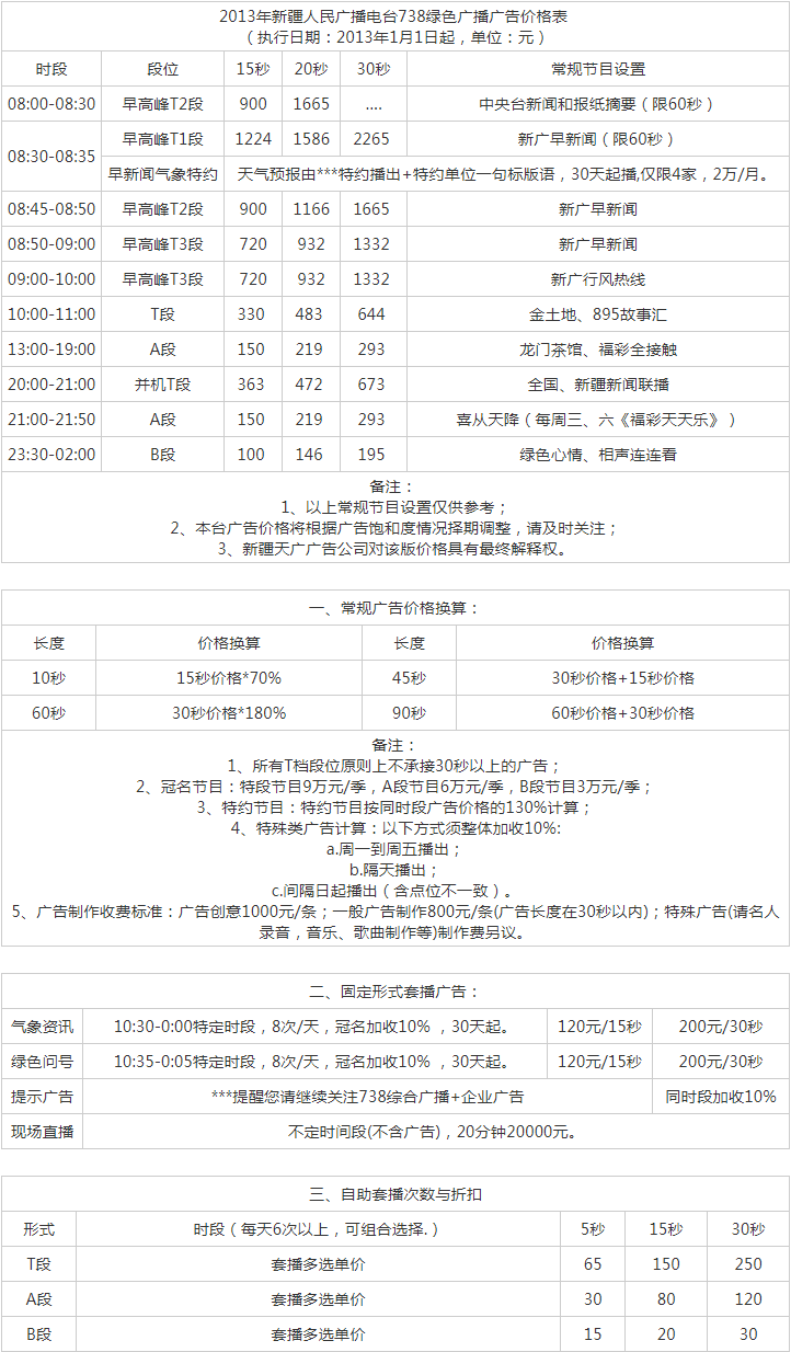 2013新疆人民广播电台综合广播 MW738广告报价表.png