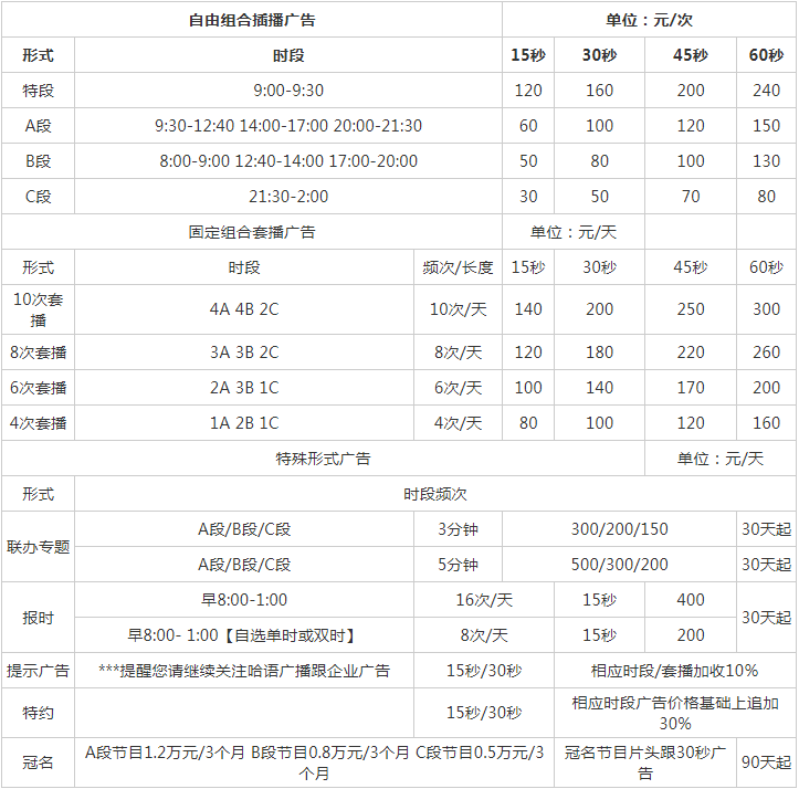 2009新疆人民广播电台哈萨克语广播广告报价表.png