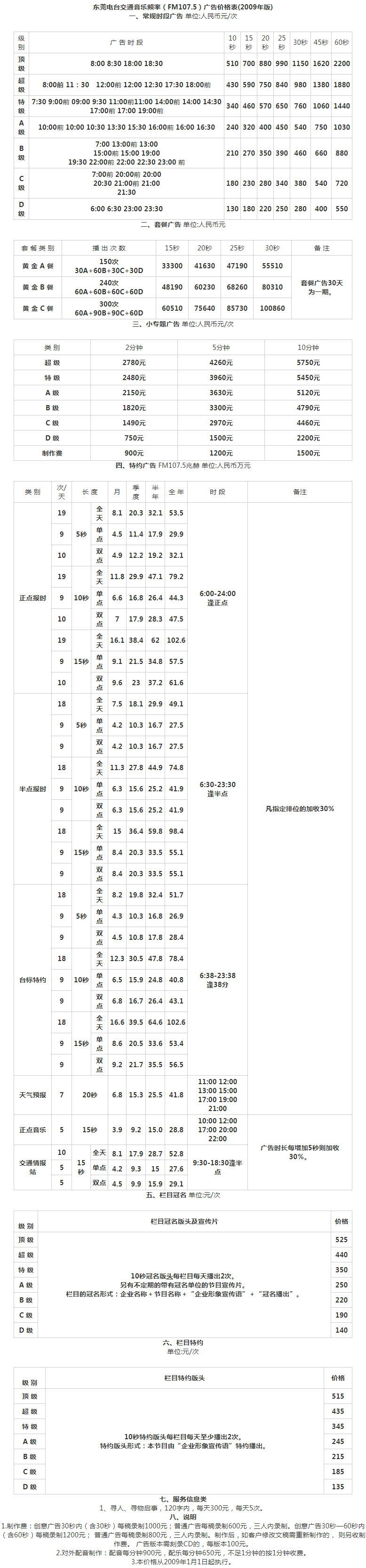 2009东莞人民广播电台交通广播广告报价表.png