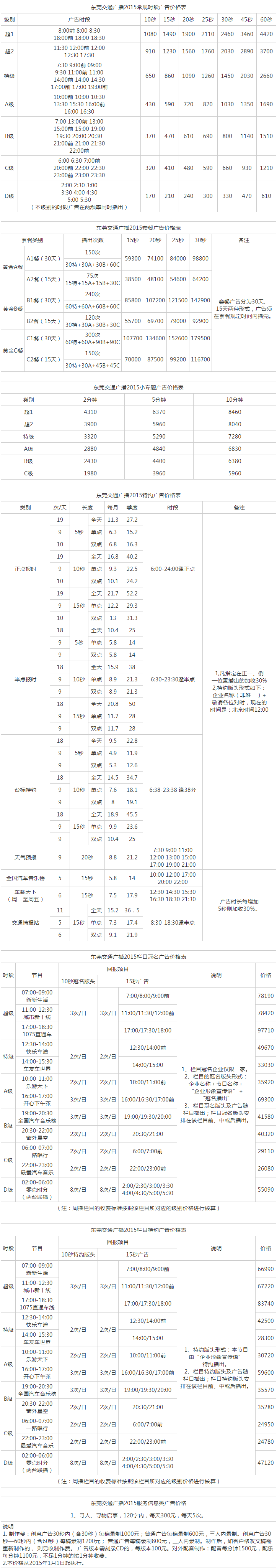 2015东莞人民广播电台交通广播广告报价表.png