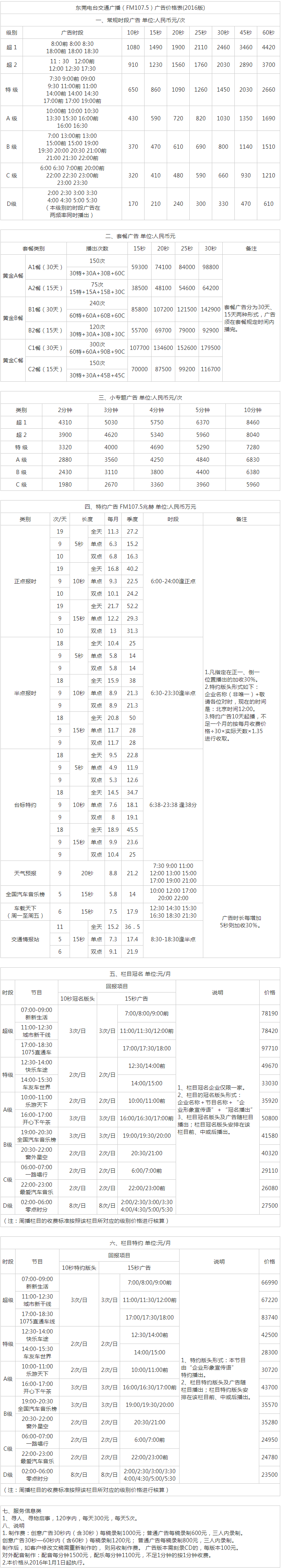 2016东莞人民广播电台交通广播广告报价表.png