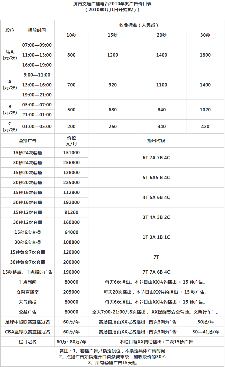 2010济南人民广播电台交通广播FM103.1广告报价表.png