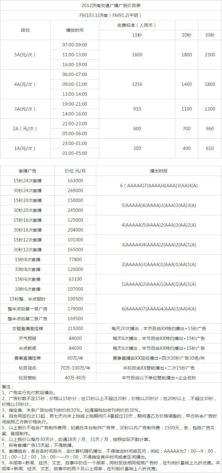 2012济南人民广播电台交通广播FM103.1广告报价表.png