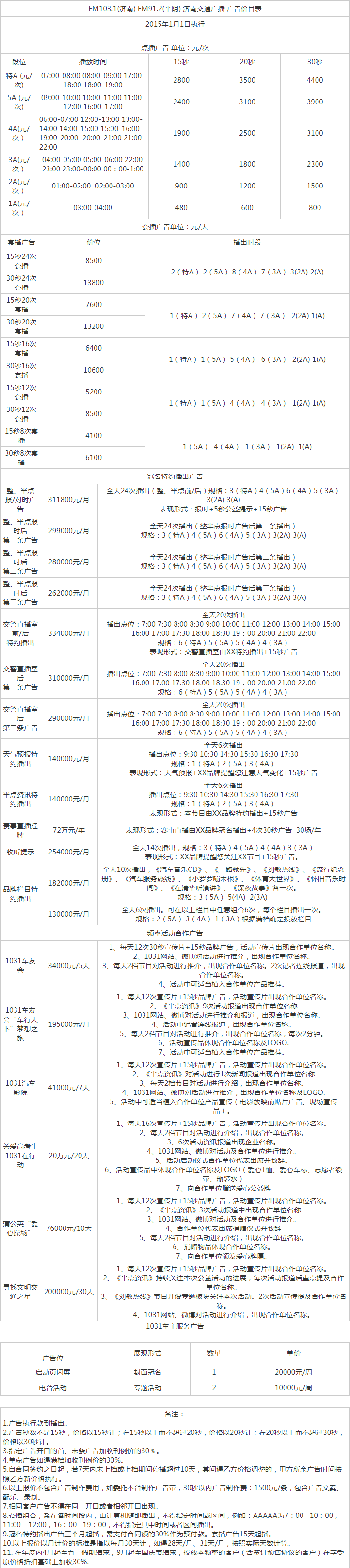 2015济南人民广播电台交通广播FM103.1广告报价表.png