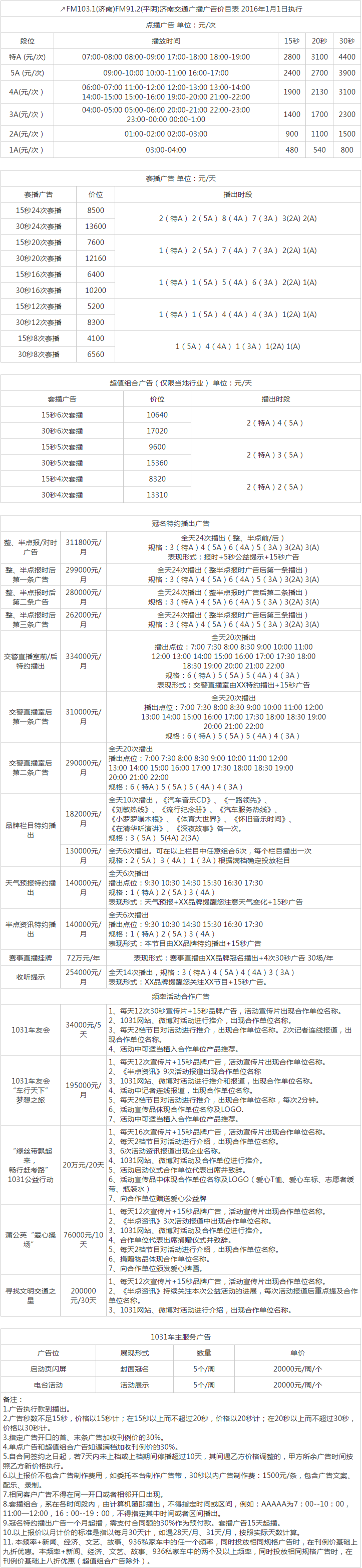 2016济南人民广播电台交通广播FM103.1广告报价表.png