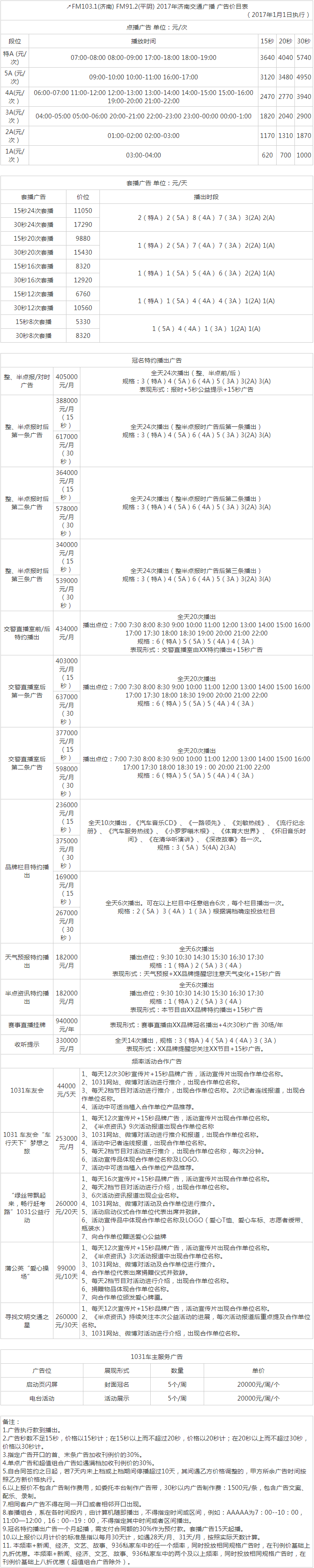 2017济南人民广播电台交通广播FM103.1广告报价表.png