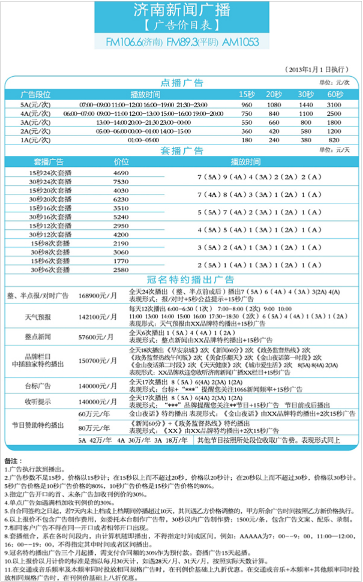 2013济南人民广播电台新闻广播FM106.6 AM1053广告报价表.png