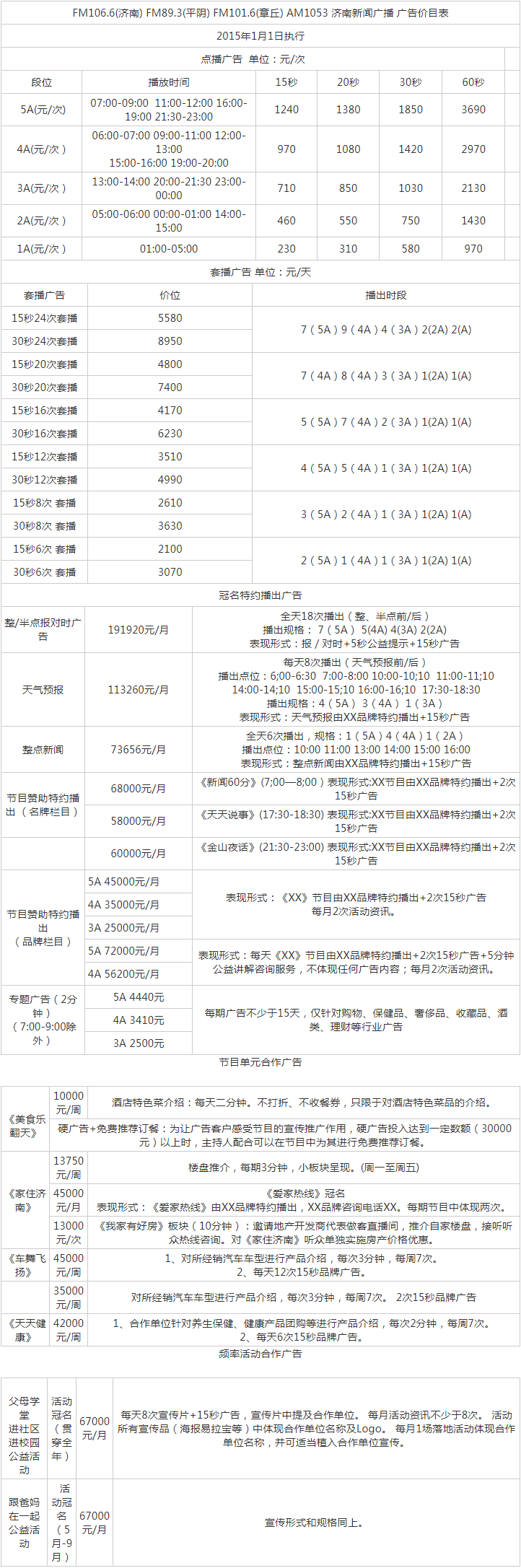 2015济南人民广播电台新闻广播FM106.6 AM1053广告报价表.png