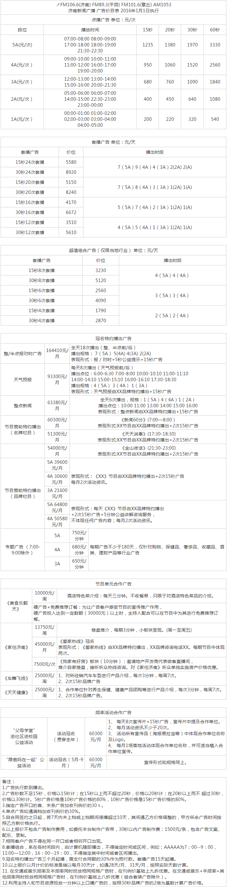 2016济南人民广播电台新闻广播FM106.6 AM1053广告报价表.png