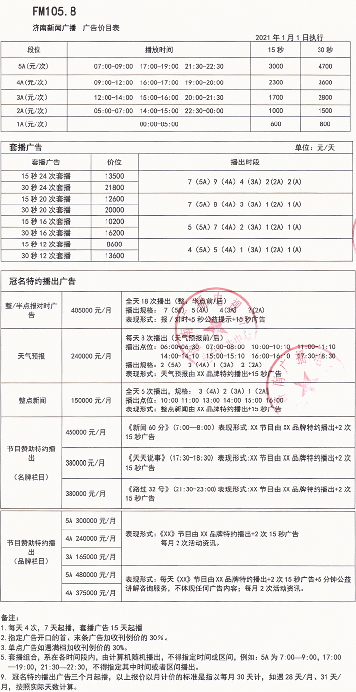 2021济南人民广播电台新闻广播FM105.8 AM1053广告报价表.jpg