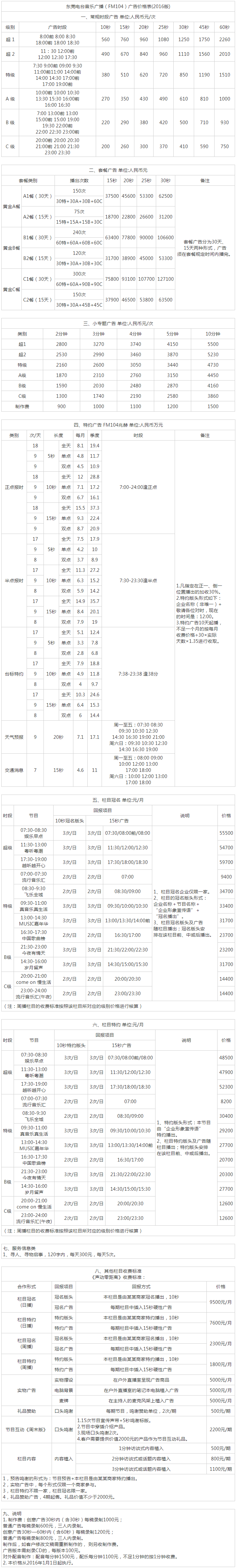 2016东莞人民广播电台音乐广播广告报价表.png