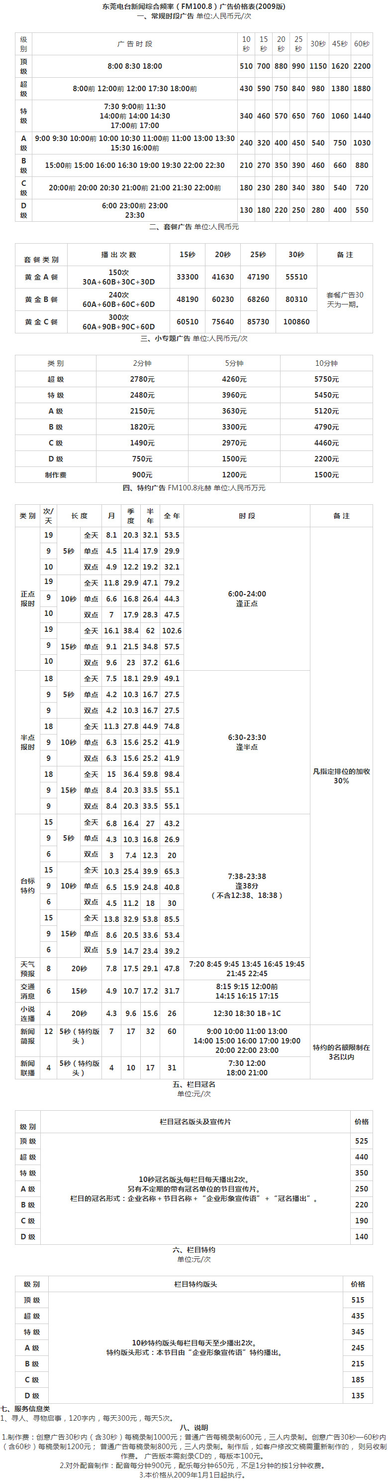 2009东莞人民广播电台综合广播广告报价表.png