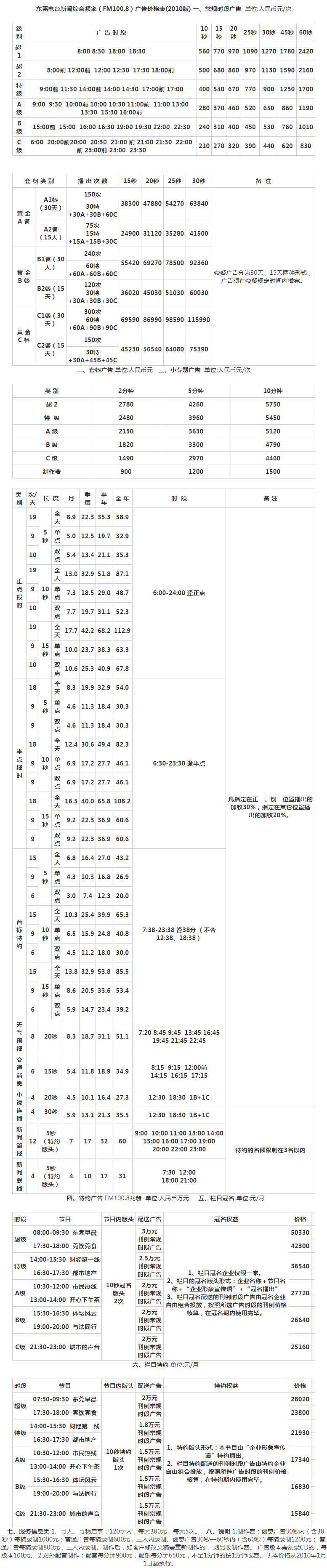 2010东莞人民广播电台综合广播广告报价表.png