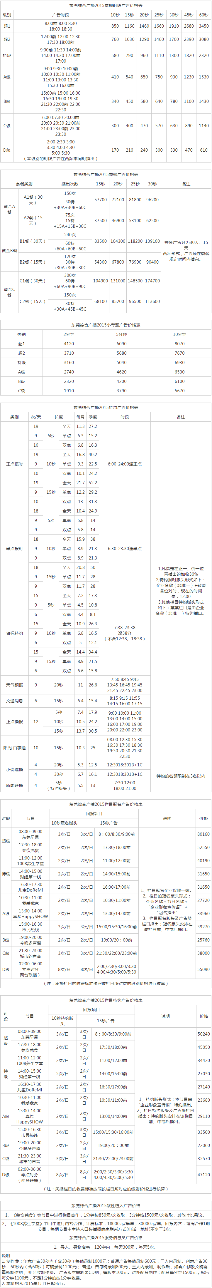 2015东莞人民广播电台综合广播广告报价表.png