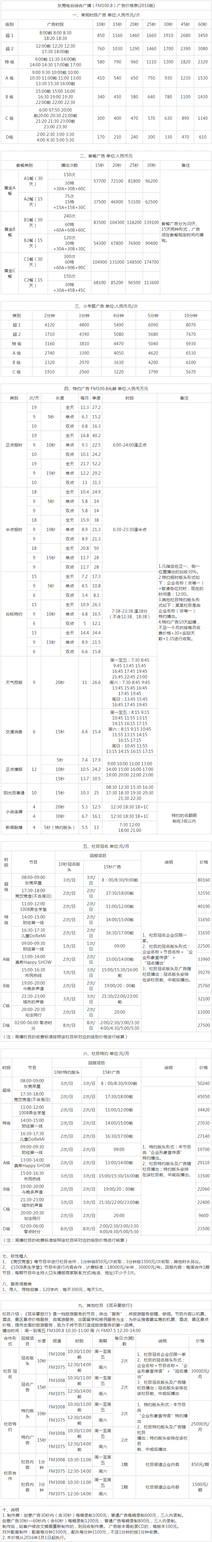 2016东莞人民广播电台综合广播广告报价表.png