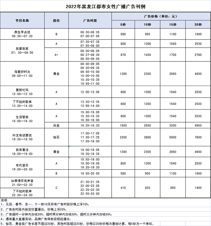 2022都市女性价格表.jpg