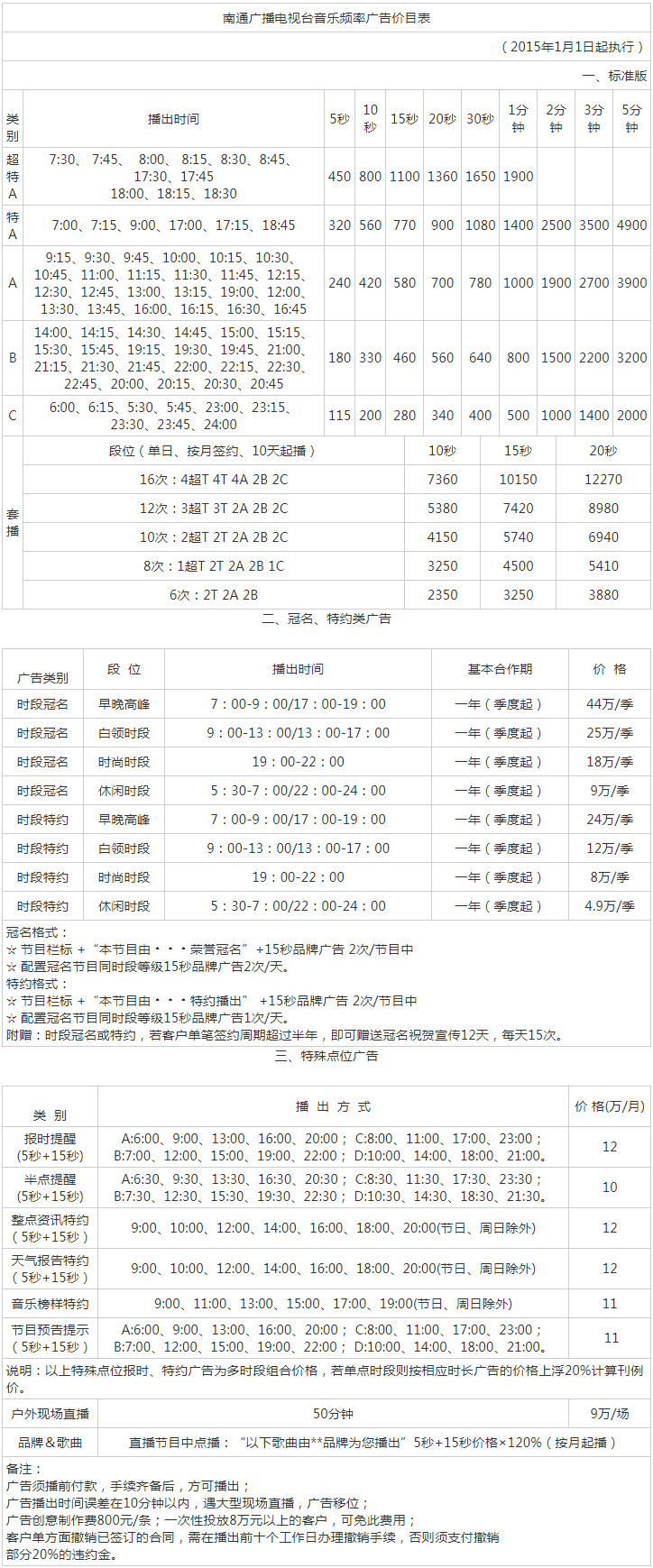 2015南通人民广播电台音乐频率FM91.8广告报价表.png