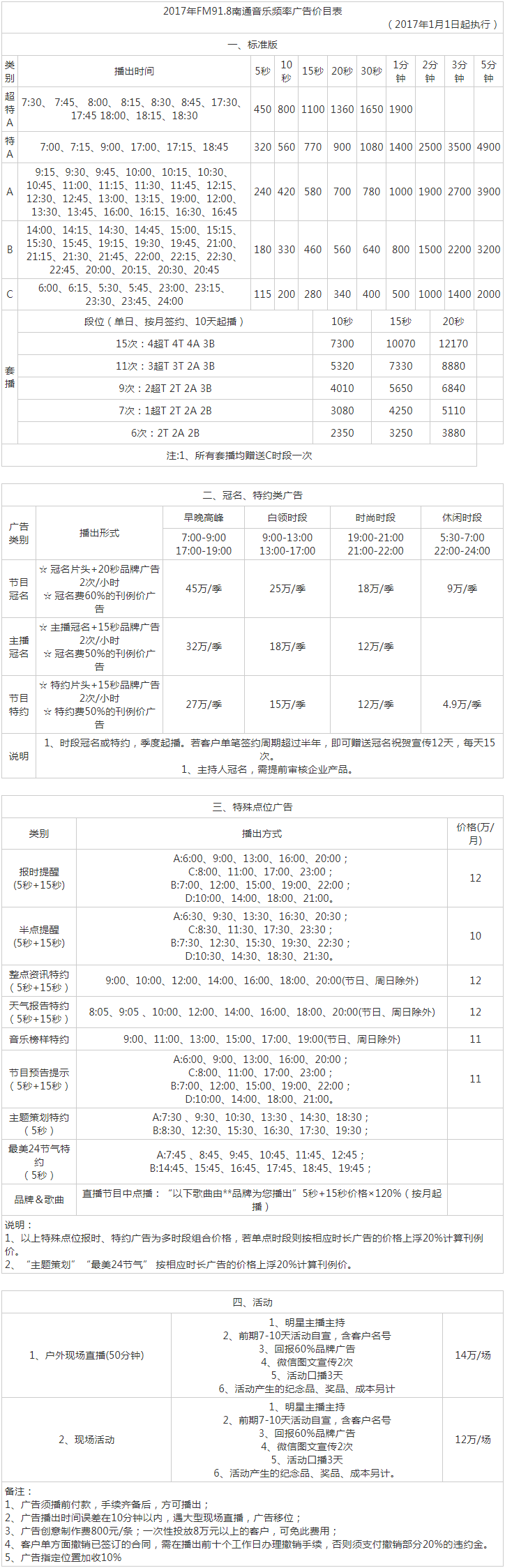 2017南通人民广播电台音乐频率FM91.8广告报价表.png