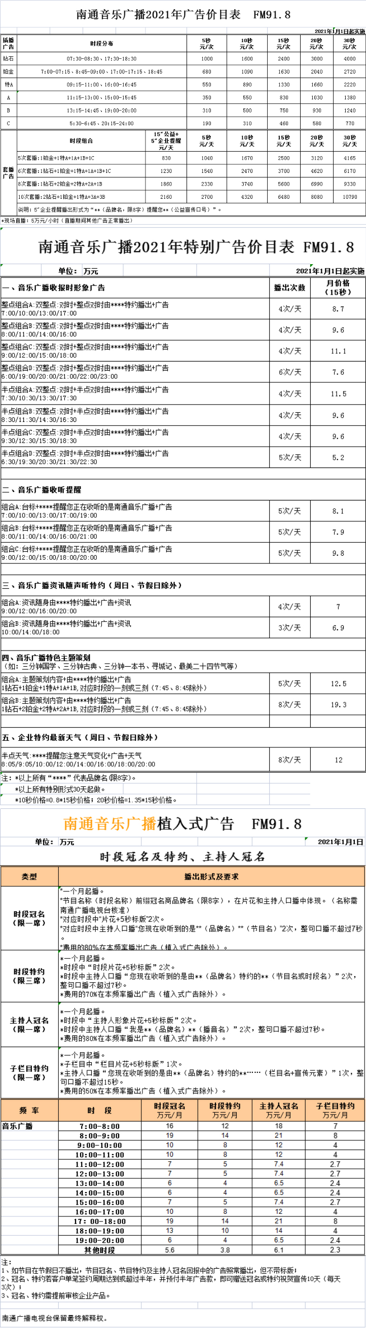 2021南通人民广播电台音乐频率FM91.8广告报价表.jpg