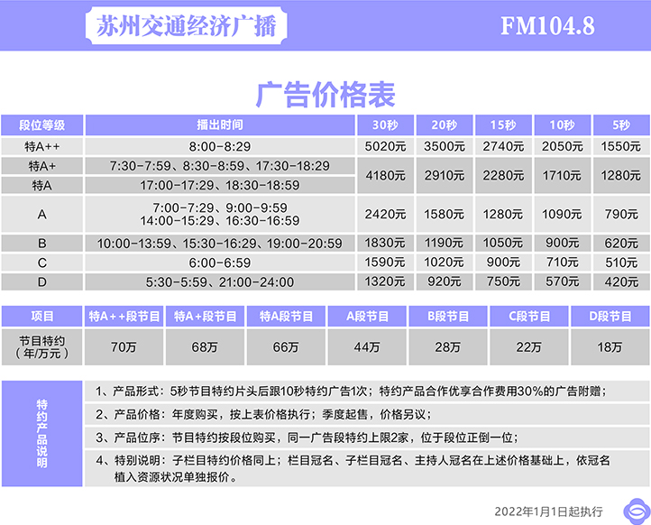 交通经济广播-刊例.jpg