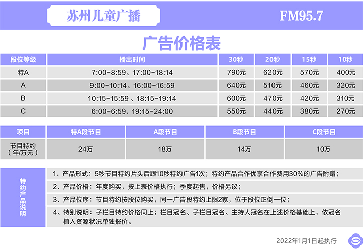 苏州儿童广播-刊例.jpg