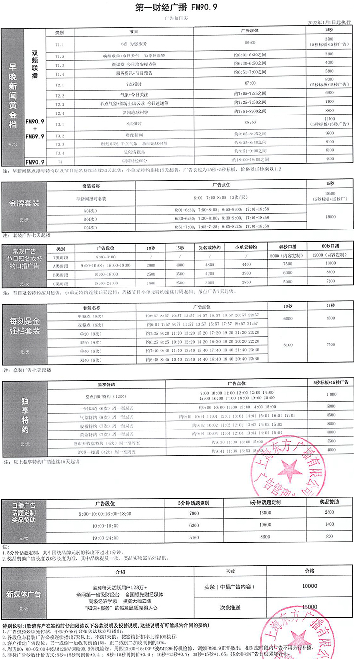 上海第一财经频率.jpg