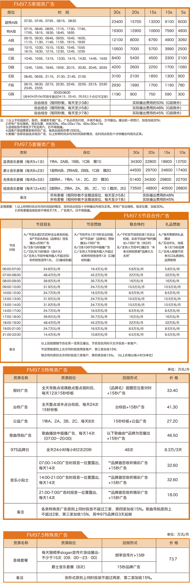 2022刊例-经典流行音乐.jpg