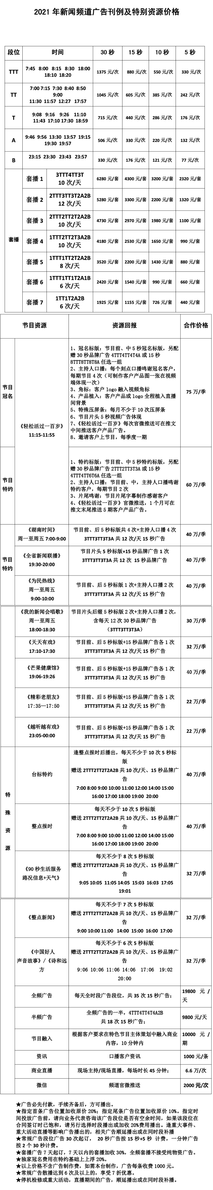 1028新闻频道2021年刊例（20210223）.jpg