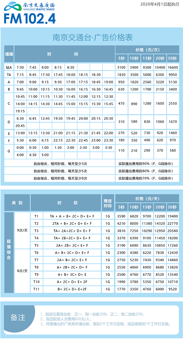 交通刊例.jpg