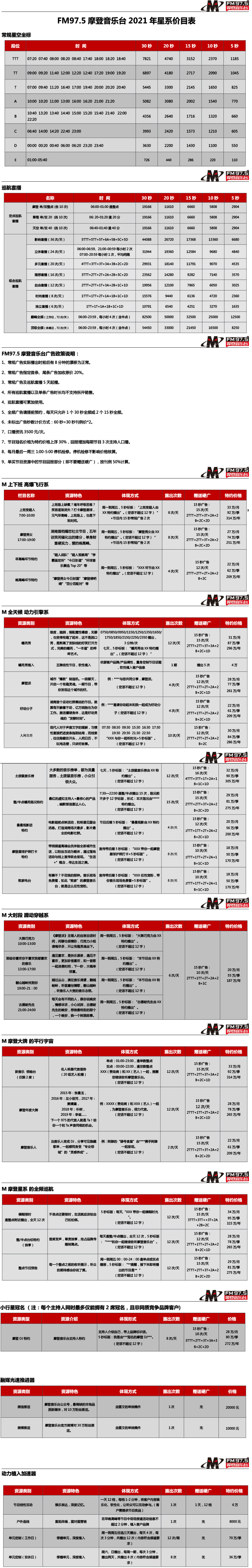 2021年975摩登音乐台广告价目表.jpg