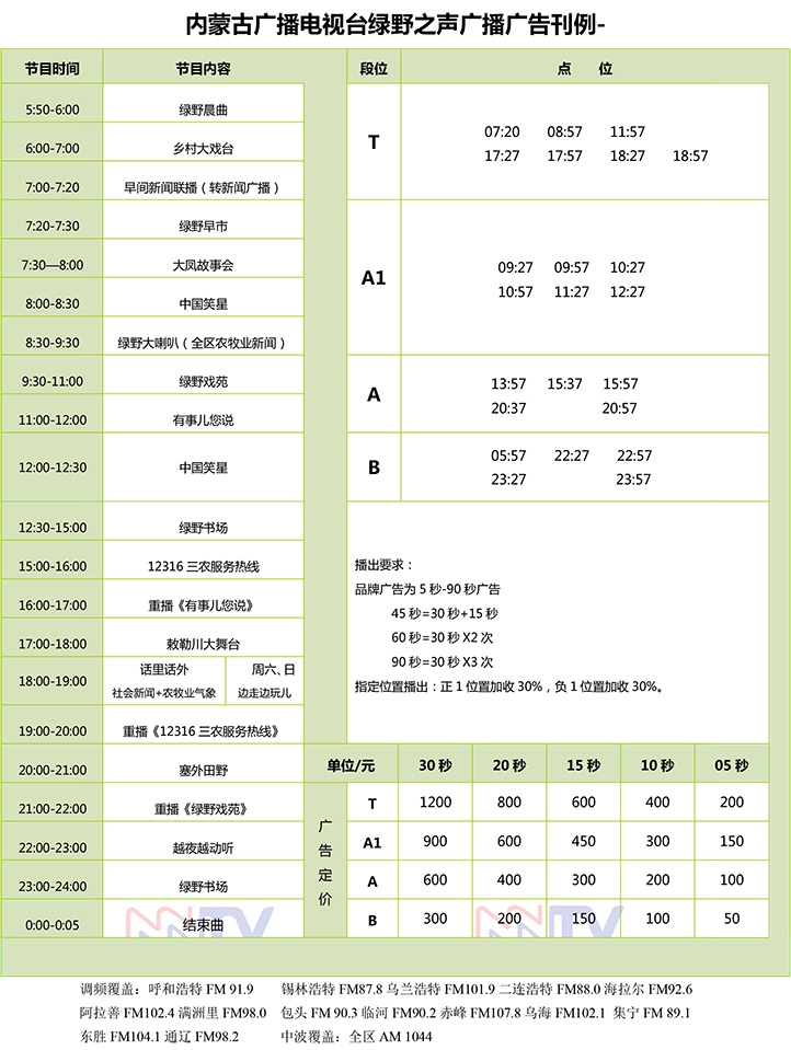 绿野之声 刊例.jpg