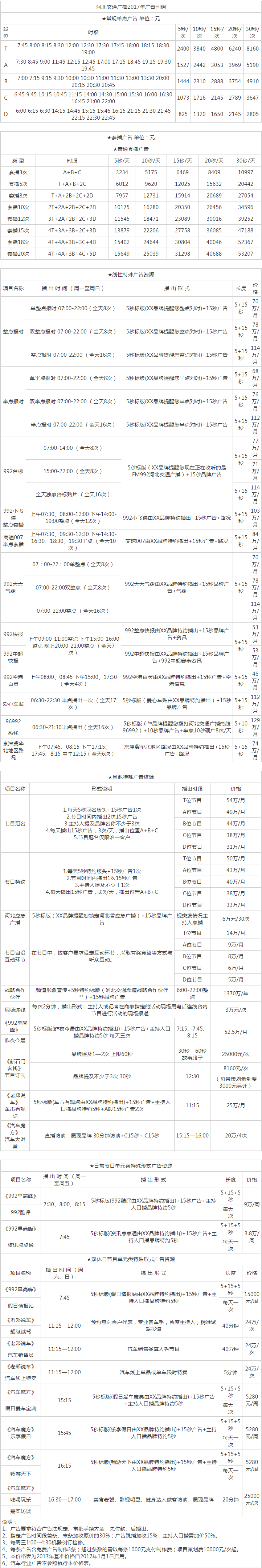 2017河北人民广播电台交通广播FM99.2广告报价表.png